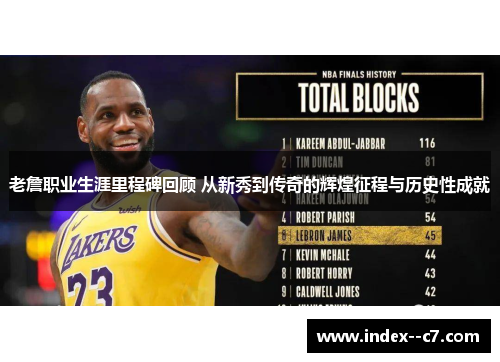 老詹职业生涯里程碑回顾 从新秀到传奇的辉煌征程与历史性成就 老詹职业生涯里程碑回顾 从新秀到传奇的辉煌征程与历史性成就