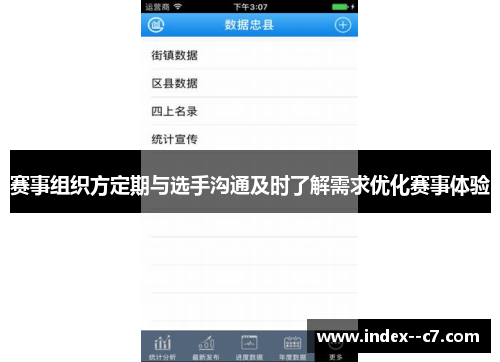 赛事组织方定期与选手沟通及时了解需求优化赛事体验