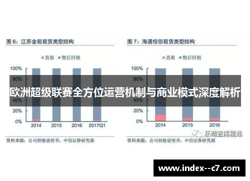 欧洲超级联赛全方位运营机制与商业模式深度解析