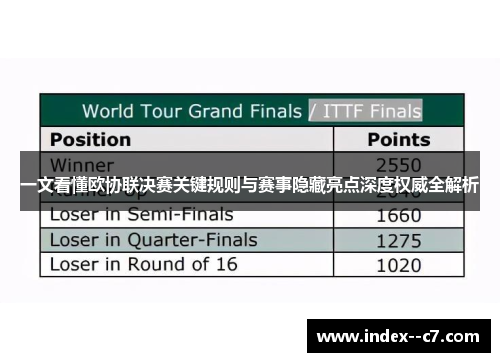 一文看懂欧协联决赛关键规则与赛事隐藏亮点深度权威全解析