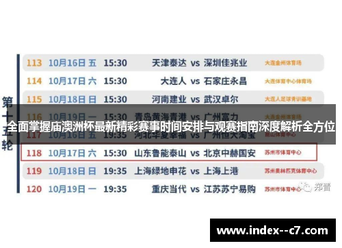 全面掌握庙澳洲杯最新精彩赛事时间安排与观赛指南深度解析全方位 全面掌握庙澳洲杯最新精彩赛事时间安排与观赛指南深度解析全方位
