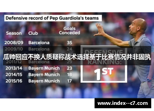 瓜帅回应不换人质疑称战术选择基于比赛情况并非固执