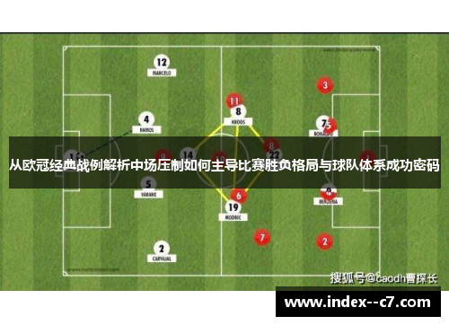 从欧冠经典战例解析中场压制如何主导比赛胜负格局与球队体系成功密码