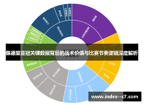 佩德里亚冠关键数据背后的战术价值与比赛节奏逻辑深度解析
