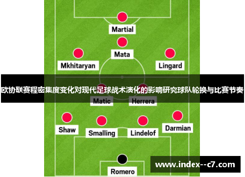 欧协联赛程密集度变化对现代足球战术演化的影响研究球队轮换与比赛节奏