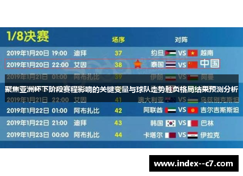 聚焦亚洲杯下阶段赛程影响的关键变量与球队走势胜负格局结果预测分析