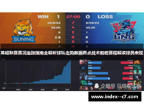 英超联赛赛况追踪指南全解析球队走势数据看点战术前瞻赛程解读球员表现