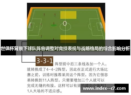 世俱杯背景下球队阵容调整对竞技表现与战略格局的综合影响分析 世俱杯背景下球队阵容调整对竞技表现与战略格局的综合影响分析